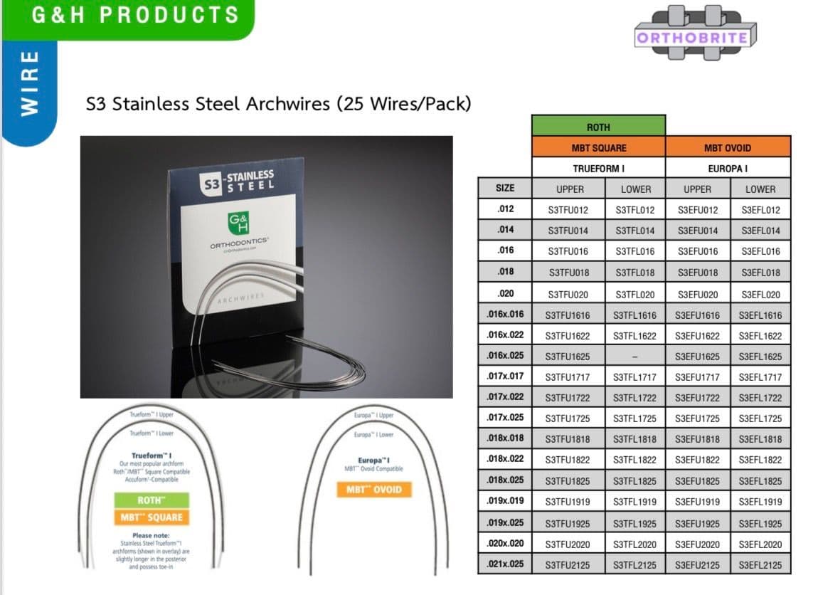 S3 Stainless Steel Archwires