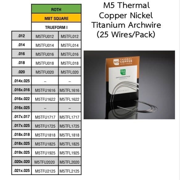 M5 Thermal Copper Nickel Titanium Archwires